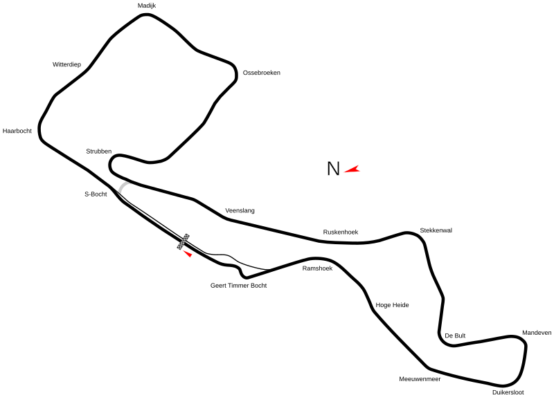 File:TT Circuit Assen 1984-2001.svg