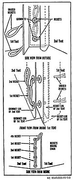 belt loop - Wiktionary, the free dictionary