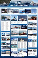 Thumbnail for List of equipment of the United States Coast Guard