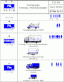 Vorschaubild der Version vom 11:07, 18. Aug. 2009