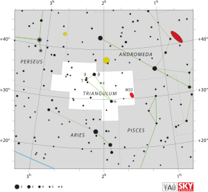 Triangulum IAU.svg