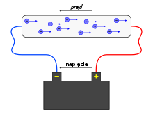 Voltage source with metallic conductor-pl.svg