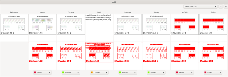 File:W3C SVG 11 TestSuite filters-turb-02-f vdiff.png