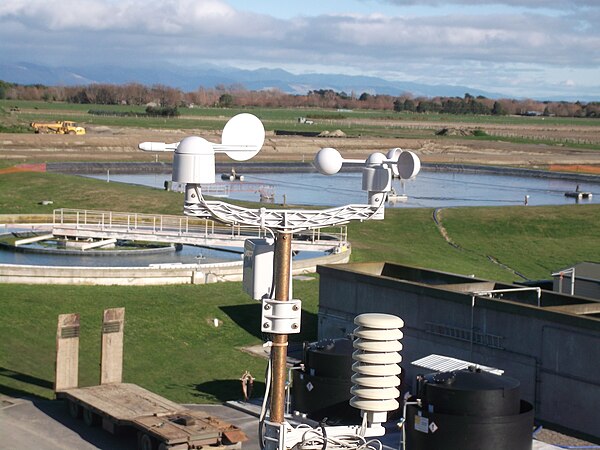 An anemometer is commonly used to measure wind speed.