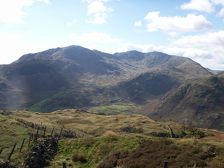 Wetherlam