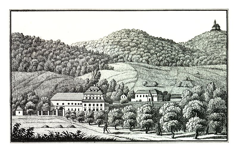 File:082 Graz-Grottenhof nebst der Kirche St. Johann und Paul - J.F.Kaiser Lithografirte Ansichten der Steiermark 1830.jpg