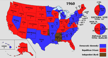 Президентські вибори у США 1960