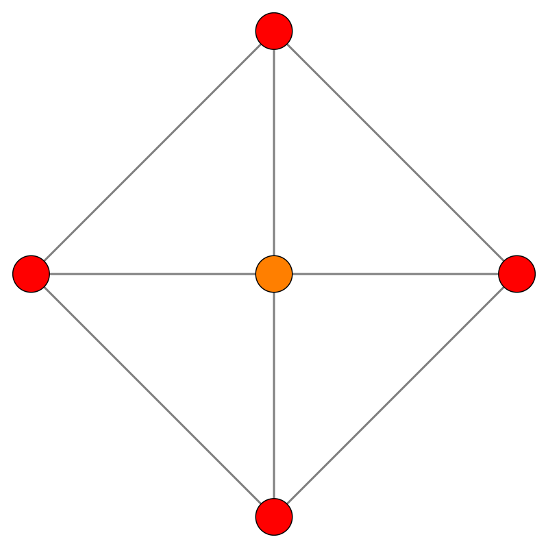 5-cube t4 B2.svg