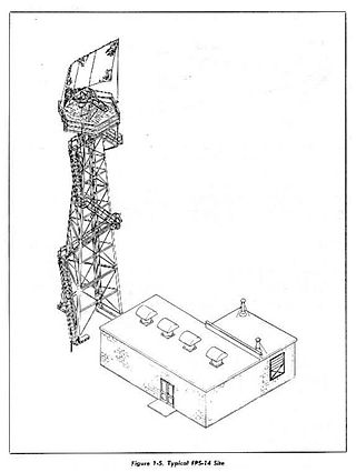 <span class="mw-page-title-main">AN/FPS-14 Radar</span>