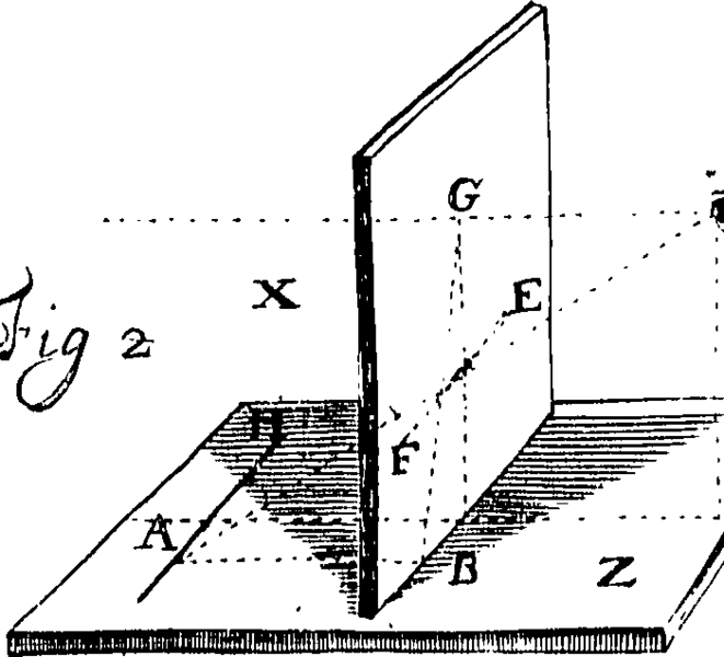 File:A treatise of perspective Fleuron T120267-20.png