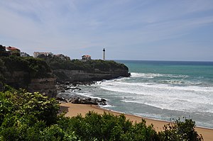 Anglet: Géographie, Urbanisme, Toponymie