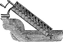 220px-Archimedes_screw.JPG