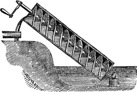 Archimedische Schraube