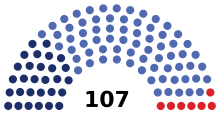 Arménie Assemblée nationale 2021.svg