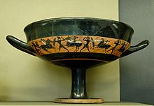 Band cup - Wikipedia