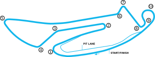 Berlin Tempelhof 2020 circuit inverted