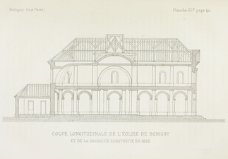 Coupe longitudinale.