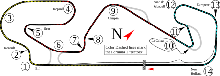 Catalunya (2004 2006)