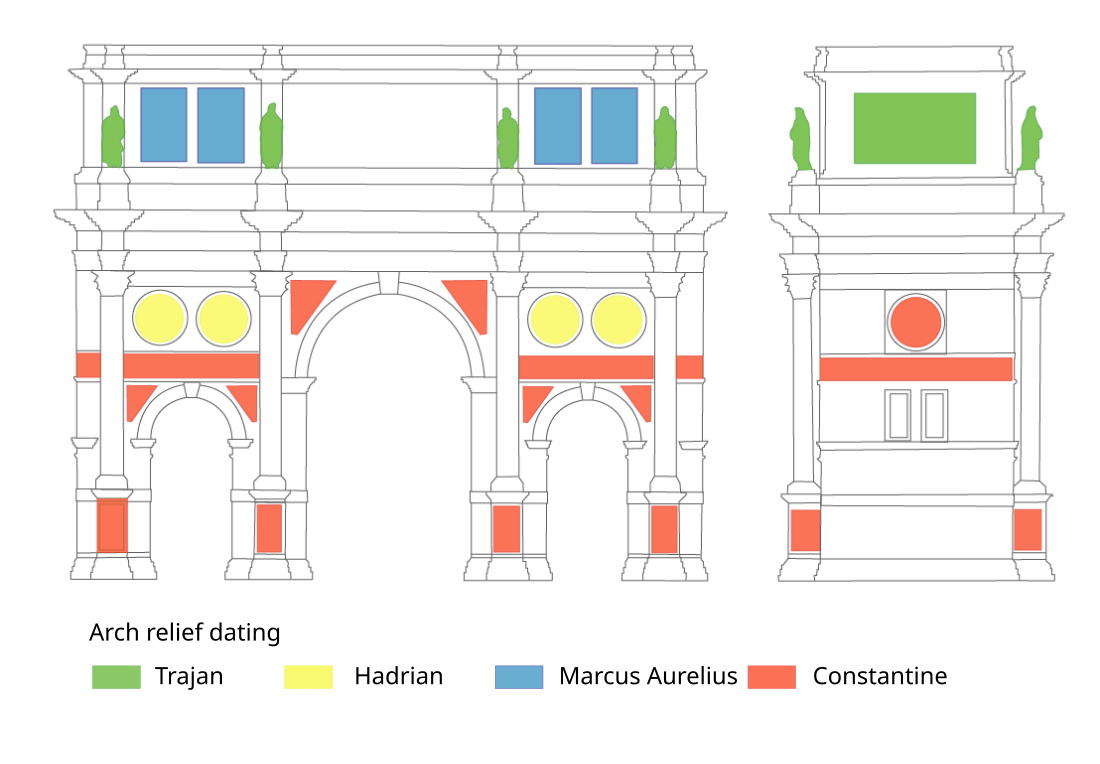 File:Constantine arch datation en.svg