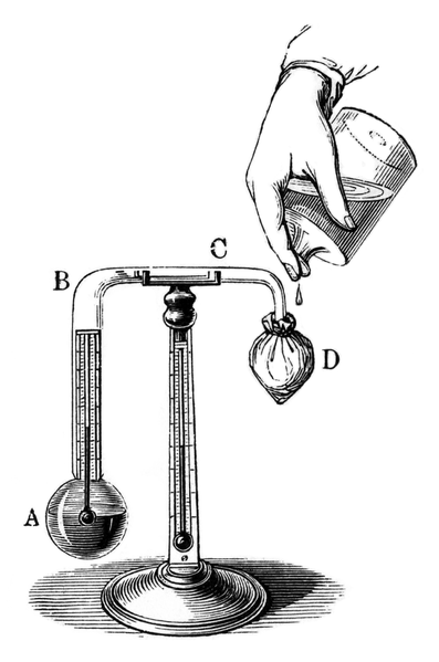 Hygrometer - Wikipedia