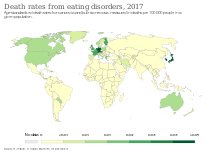 Death rates from eating disorders, OWID Death rates from eating disorders, OWID.svg