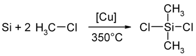 Bereiding van dimethyldichloorsilaan.