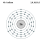 Electrons per capa