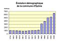 Vignette pour la version du 24 mars 2012 à 20:07