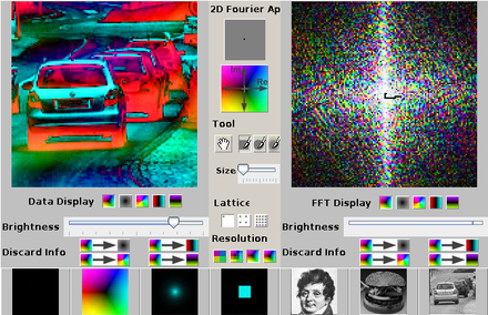 Demonstration of image processing using two dimensional Fourier transform