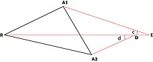 Non-coincidence of points D and E