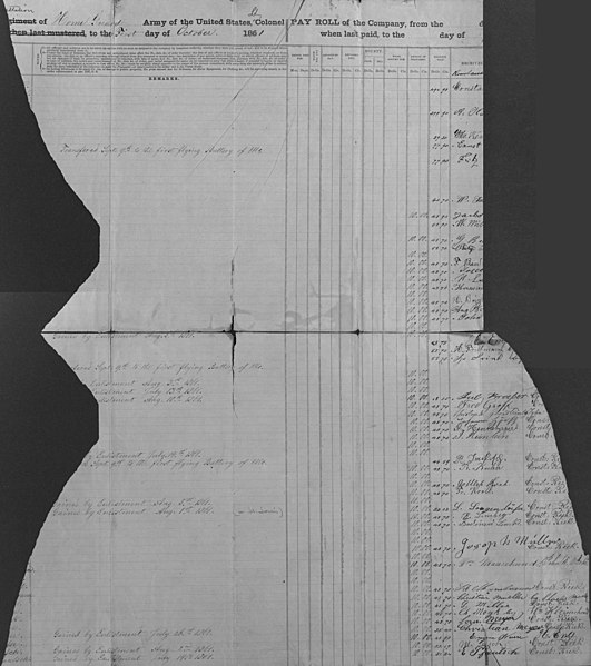 File:Fragment of muster roll of Missouri troops (Union), Gasconade County Home Guard Battalion, October 1, 1861.jpg