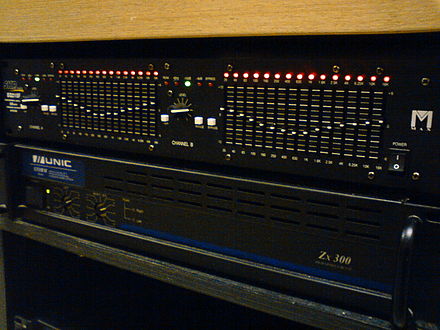 A stereo graphic equalizer. For the left and right bands of the sound content, there are a series of vertical faders, which can be used to boost or cut specific frequency ranges. This equalizer is set to a smiley face curve, in which the mid-range sound frequencies are cut.