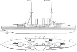 Luokan alusten suoja ja aseistus Brasseyn esittämänä kaaviokuvana.