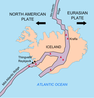 Geology of Iceland general introduction of geology of Iceland