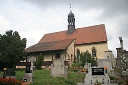 Kostel svatého Bartoloměje se hřbitovem v roce 2009