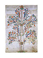 L'arbre de l'humanité (Liber Figurarum).
