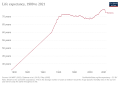 Thumbnail for version as of 02:23, 21 January 2023