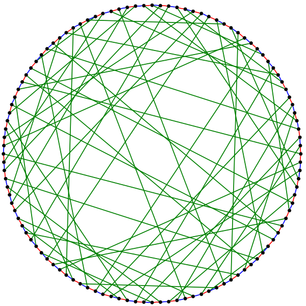 File:Ljubljana graph 3color edge.svg