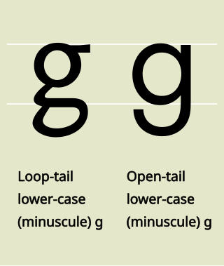 <span class="mw-page-title-main">Allograph</span> Letters with alternative shapes