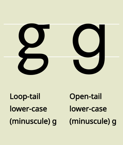 File:LowercaseG.svg