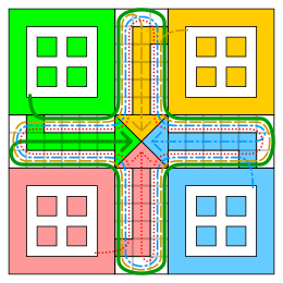 How to Play Ludo (Or, Parcheesi): An Easy-To-Follow Guide