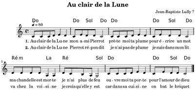 Au Clair De La Lune Wikipedia