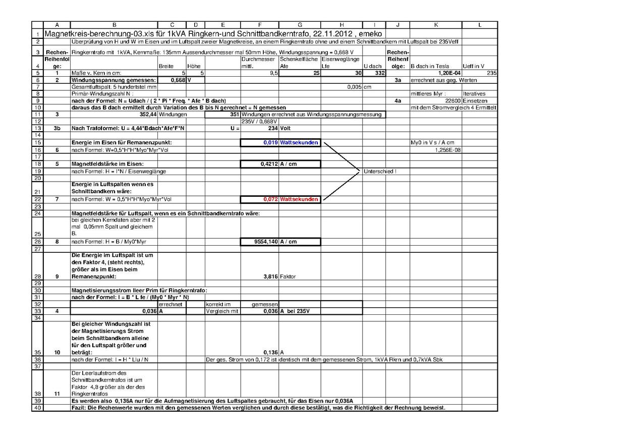Magnetkreis-berechnung und Vergleich.