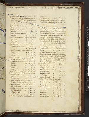 300px map after ptolemy%27s geographia %28burney ms 111%2c f.17r%29