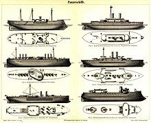 Illustration of several armored ships from the 1880s, showing the degree of experimentation with armament arrangements Meyers b12 s0661a.jpg