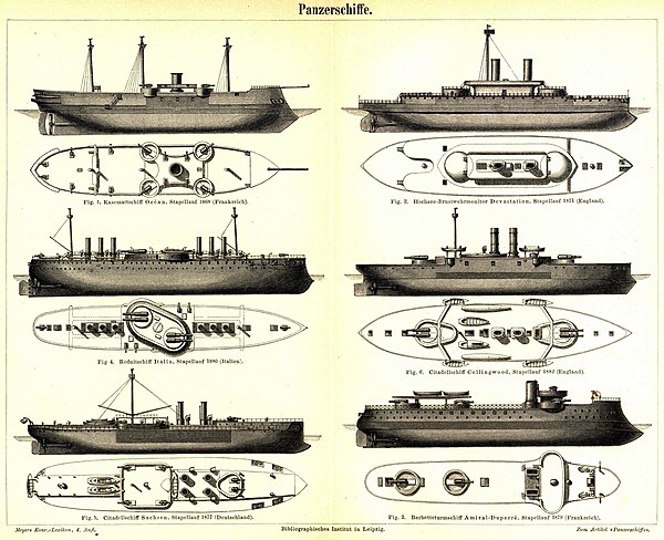 Illustration of several armored ships from the 1880s, showing the degree of experimentation with armament arrangements