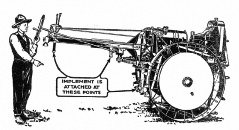 File:Moline Universal Tractor in Adams Common Sense 1920.png