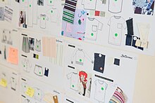Mood board of technical design drawings, colour references and fabric samples.