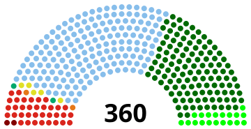 Nigeria House of Representatives 2023 Election.svg