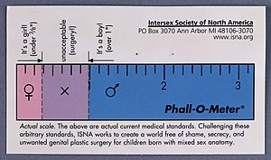 Phall-O-meter', Intersex Society of North Wellcome L0031936.jpg